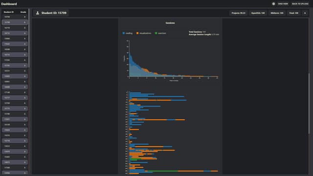 openDSAVisualizer project thumbnail